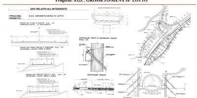 SCHEDA CURRICULUM